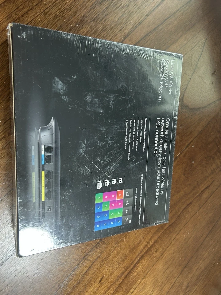 Linksys N300 Wifi Router with ADLS2+ Modem Brand New Sealed - Image 3 of 4