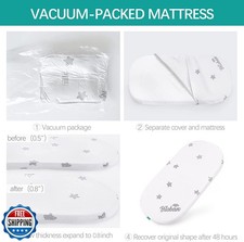 Bassinet Mattress Pad 15"x 30", Oval Shaped with Removal Zippered Cover, Wate...