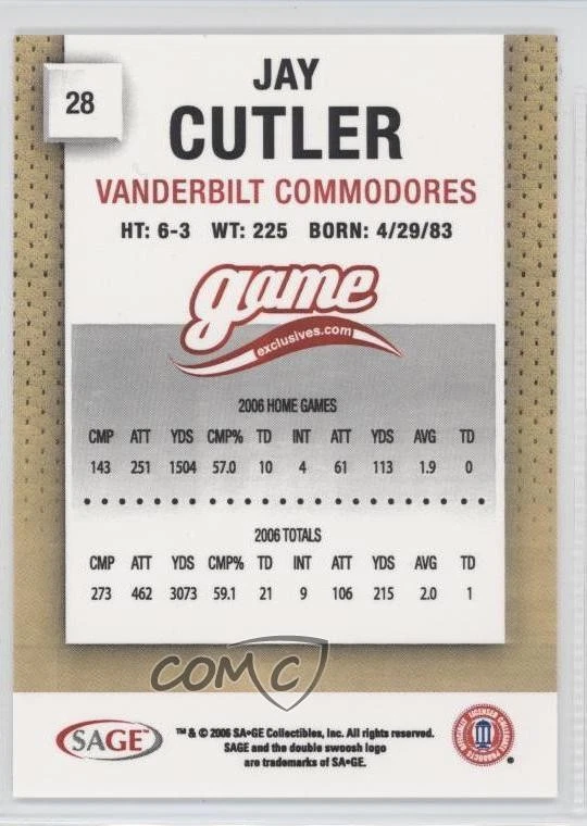 2006 SAGE Game Exclusives Jay Cutler #28 Rookie RC - Image 2 of 2