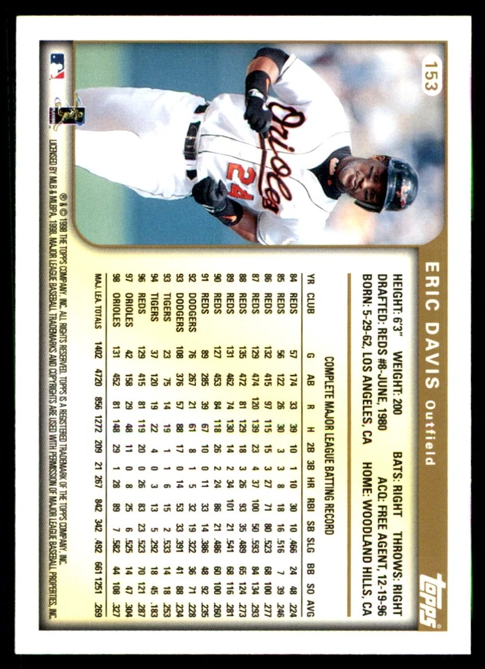 Eric Davis 1999 Topps Opening Day #88 Orioles MLB READ FREE SHIP AutographDen - Image 2 of 2