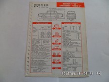 Revue technique Renault CARAVELLE