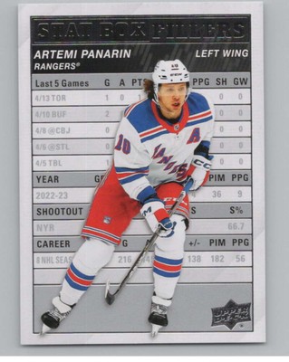 2023-24 Upper Deck Stat Box Fillers #SB-22 Artemi Panarin Rangers V102307