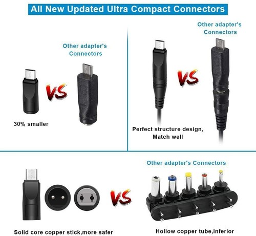 Multi Voltage Switching Replacement Power Supply Cord for Universal AC Adapter - Picture 2 of 2
