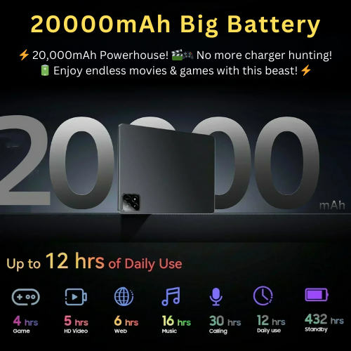 Tablet iPad Android 14 7S Pro 11 inch HD 4K 22GB+2TB Wifi 5G CPU SnapDragon 888 - Picture 11 of 21