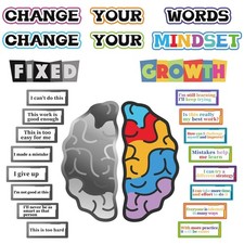 Growth Mindest Poster For Classroom Decoration, Inspirational and Motivationa...