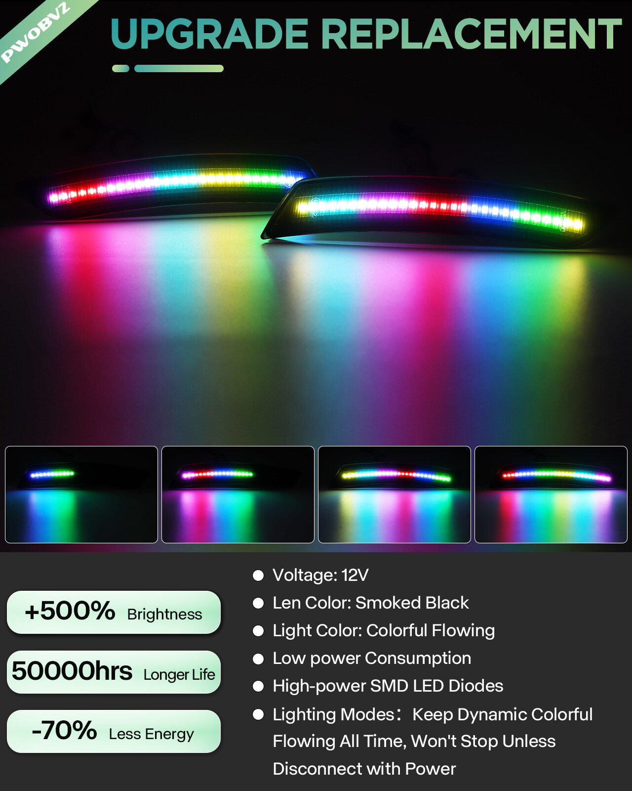 Dynamic 4x LED Side Marker Lights Lamps For 2016-2023 Chevy Camaro LS LT SS ZL1