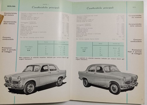 Auto D’Epoca Alfa Romeo Giulietta 1961 Libretto Uso E Manutenzione Originale - Foto 3 di 4