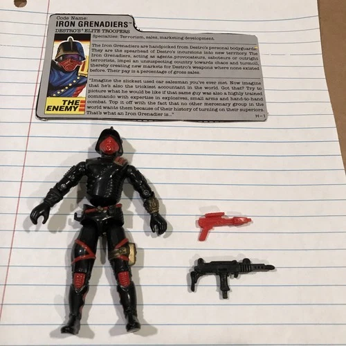 1988 Iron Grenadiers-Destro's Elite Troopers [broken elastic] w/Guns & Card