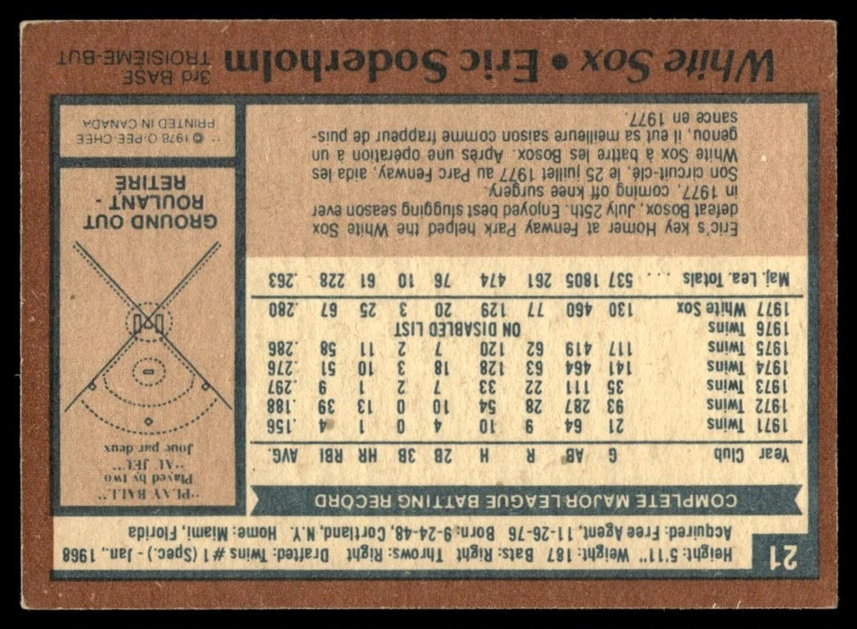 1978 O-Pee-Chee Eric Soderholm Chicago White Sox #21 - Image 2 of 2