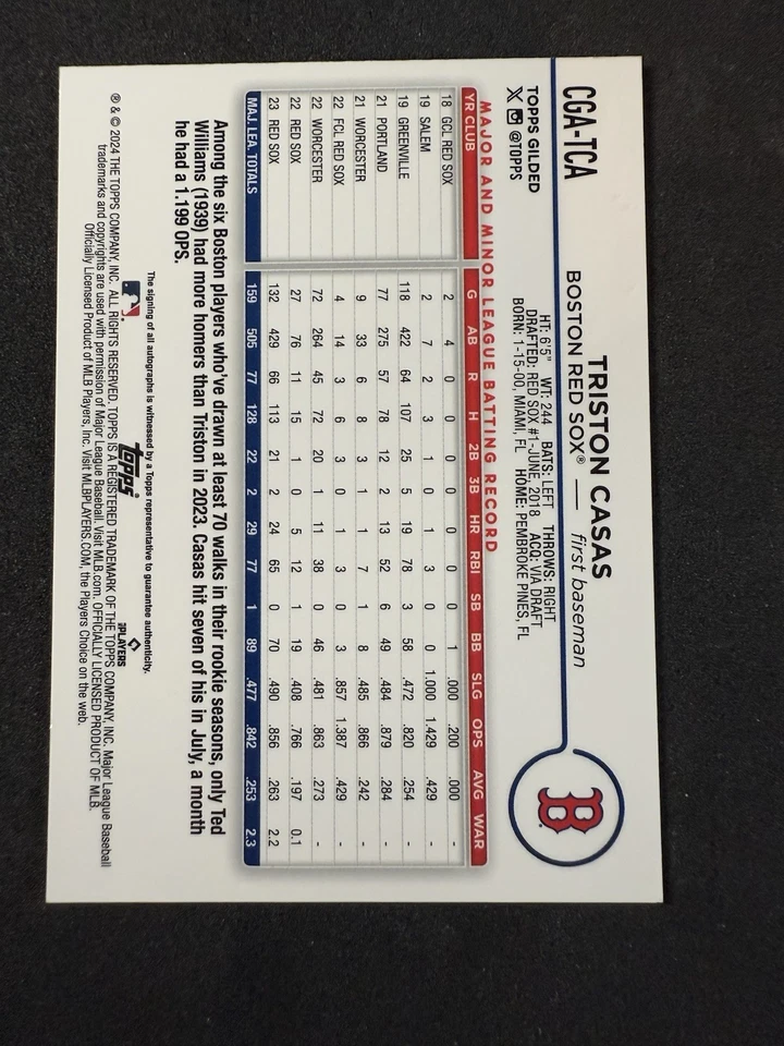 2024 Topps Gilded Triston Casas Gold Autograph Yellow-Gold /75 #CGA-TCA Red Sox - Image 2 of 3