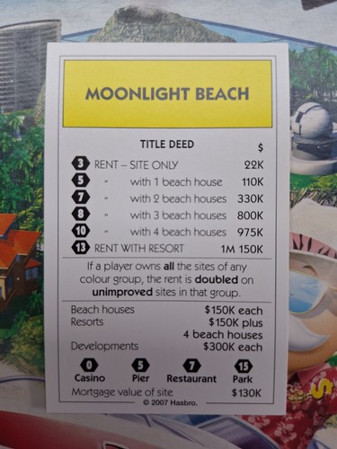 Monopoly Tropical Tycoon 2007 Choose Your Individual Spare/Replacement Parts - Picture 37 of 60