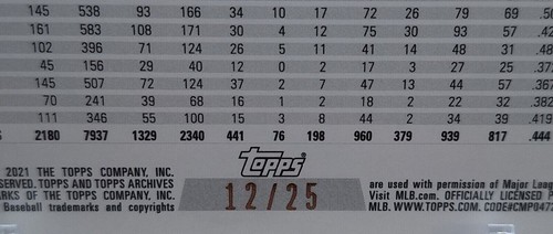 2021 Topps Archives BARRY LARKIN Blue Foil (1:94) HOBBY EXCLUSIVE 12/25 UNICORN! - Picture 2 of 3