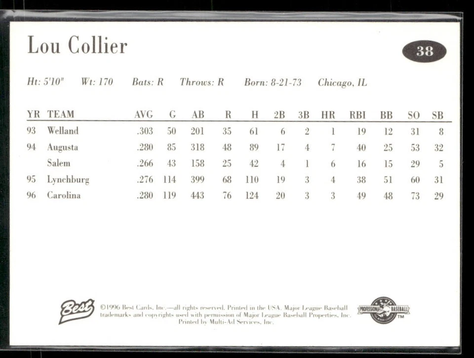 Lou Collier 1996 Team Best Double A AA All Stars Set - Image 2 of 2