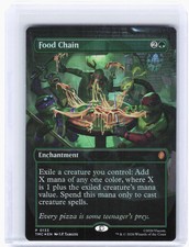 2024 Magic: The Gathering—Food Chain (Borderless) #133 (TMC)—Promo Foil
