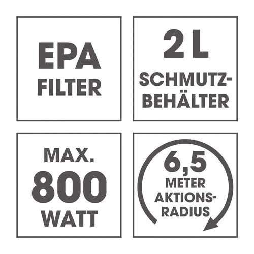 CLEANMAXX Zyklon-Staubsauger 14638 - schwarz-rot - 800 Watt - Bild 7 von 7