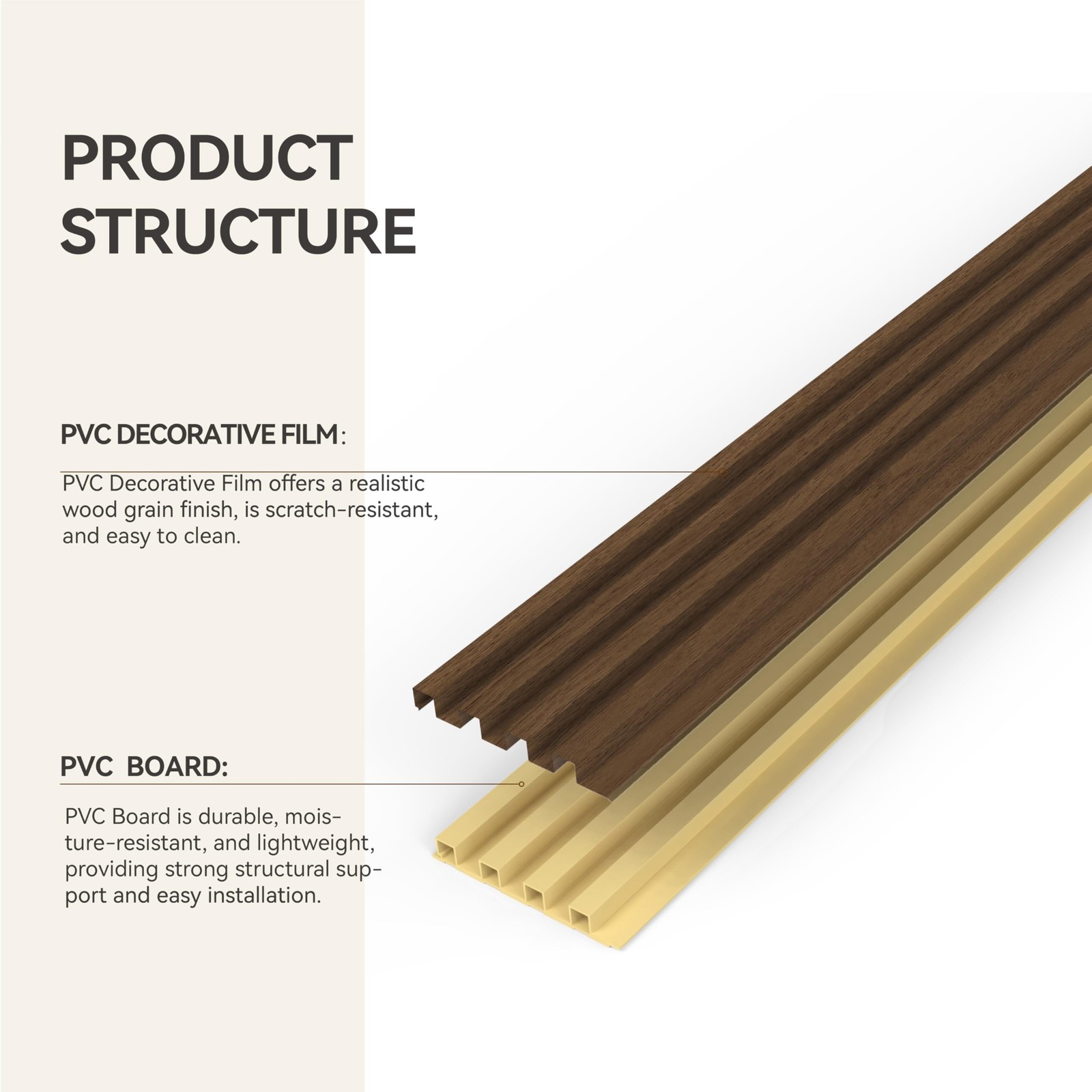 Upick WPC Slat Wall Panels, 6 Pack 6.6 x 6.6 in 3D Wood Wall Panels Fluted Te...