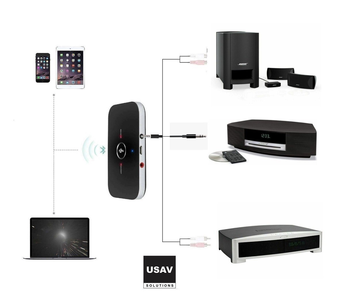 Bose Wave Music System CD Player Radio w Bluetooth Adapter