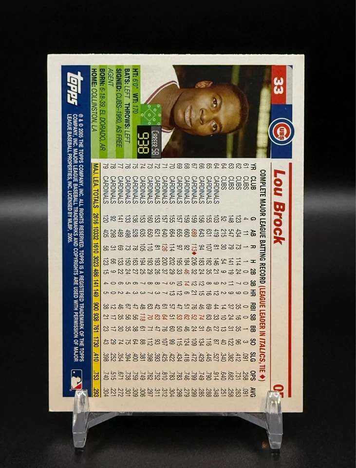 2005 Topps - LOU BROCK - #33 Retired Signatures Edition - CUBS - Image 2 of 2