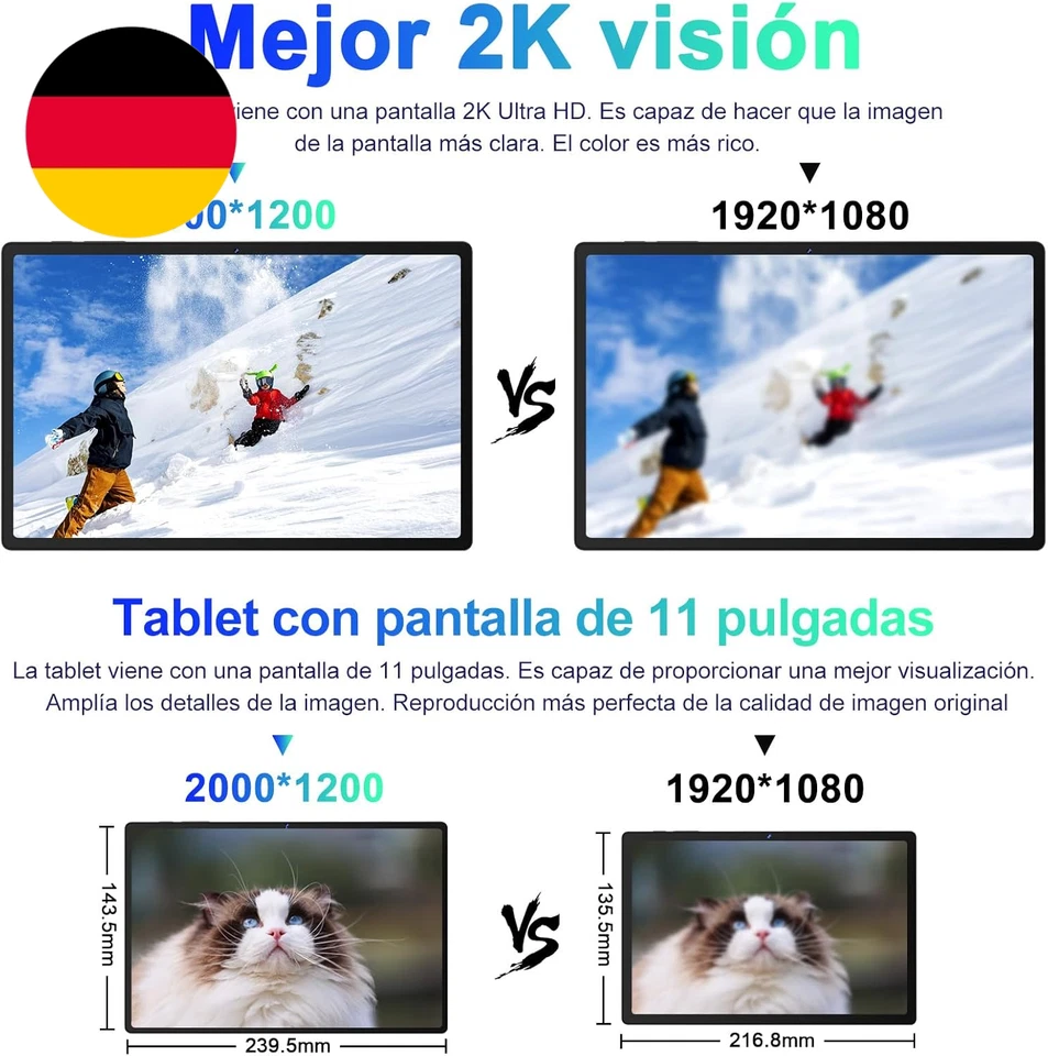 SEBBE Tablet 11 Zoll 2K Screen Android 13 16GB RAM + 256GB ROM + TF 1TB Tablets - Bild 3 von 4