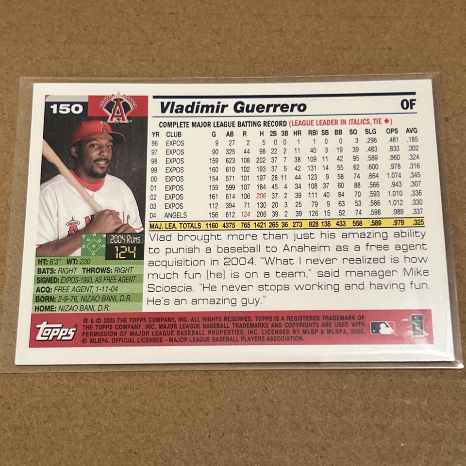 2005 Topps Opening Day - #150 Vladimir Guerrero Anaheim Angels - Image 2 of 2