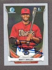 2014 BOWMAN CHROME CDP 95  Matt Railey  DIAMONDBACKS  SIGNED AUTOGRAPH AUTO COA