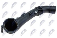 NTY Ansaugschlauch, Luftfilter GPP-BM-051 FüR BMW