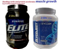 Carbo Gain for gaining more muscle, Better St...