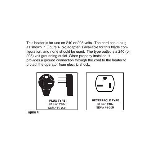 QPH4A 240/208V Unit Heater w/ Cord/Plug