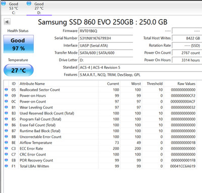 97% Health - fast neue Samsung SSD 860 EVO 250GB 6G SATA TLC V-NAND 2,5''