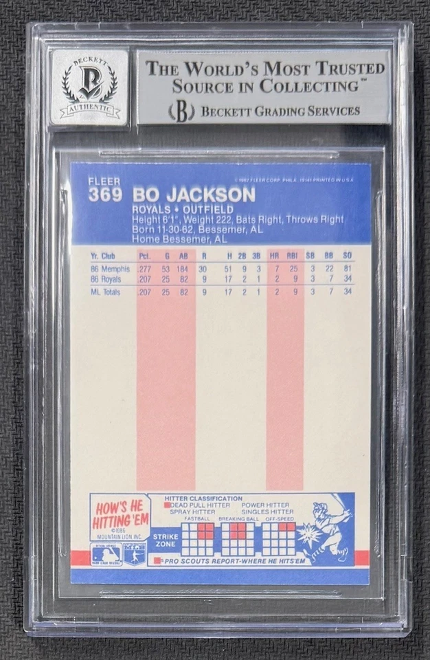 Bo Jackson 1987 Fleer Glossy Signed Baseball Rookie Card #369 Auto Beckett 10 - Image 2 of 2