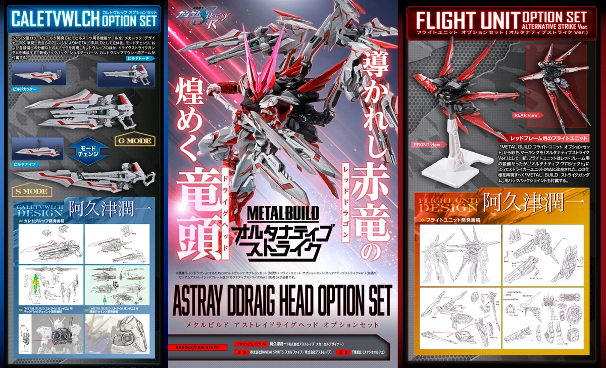 Premium Bandai METAL BUILD Gundam Astray RED DRAGONICS Full Part