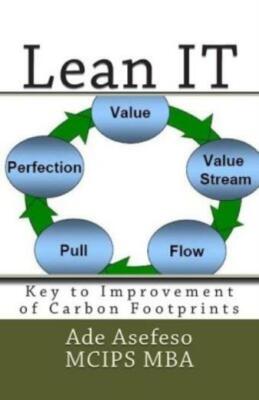 Lean It: Key To Improvement Of Carbon Footprints