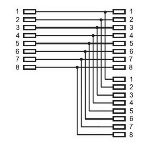 ISDN T-Adapter/Verteiler/Weiche, 1x RJ45 Stecker auf 2x RJ45 Buchsen - Bild 2 von 2