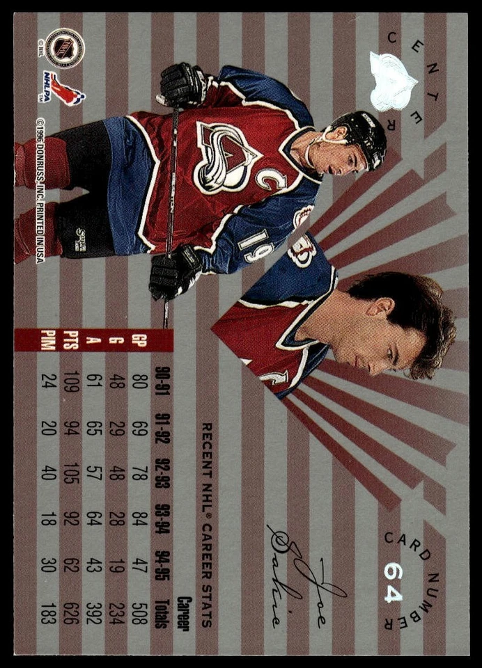 1995-96 Leaf Limited #64 Joe Sakic - Image 2 of 2