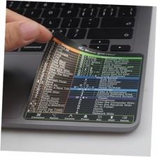 Design for Mac OS System Keyboard Shortcut Sticker 2 PCS , 13-16 inch