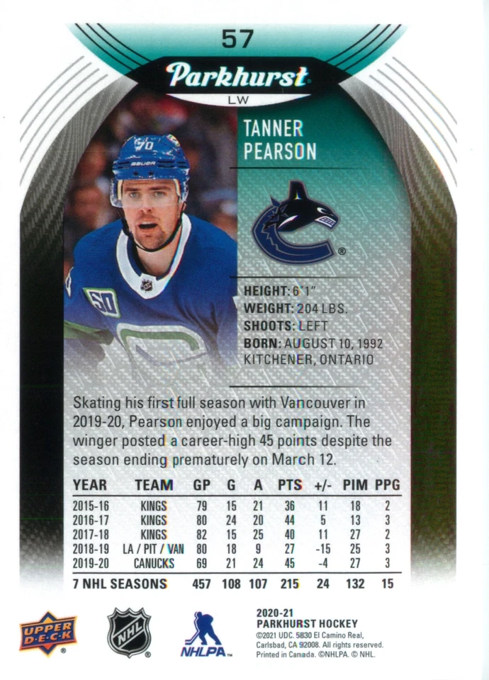 Tanner Pearson 2020-21 UD Parkhurst Hockey Base Card #57 Vancouver Canucks - Image 2 of 2