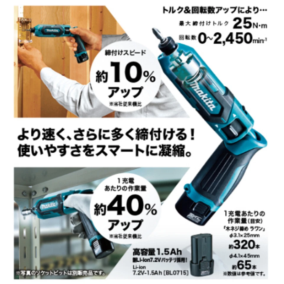 Makita 7.2V TD022DSHX Pen Impact Driver with 2 Batteries & Charger Aluminum Case - Image 3 of 4