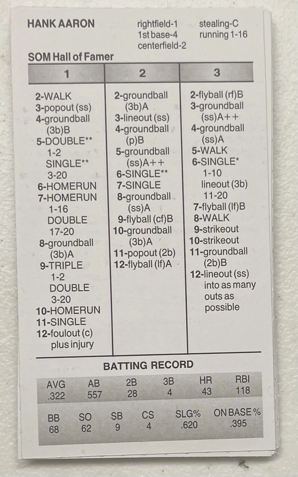 Strat-O-Matic Baseball Game 2016 Hall of Fame Edition Rare Complete Card Set - Image 3 of 4
