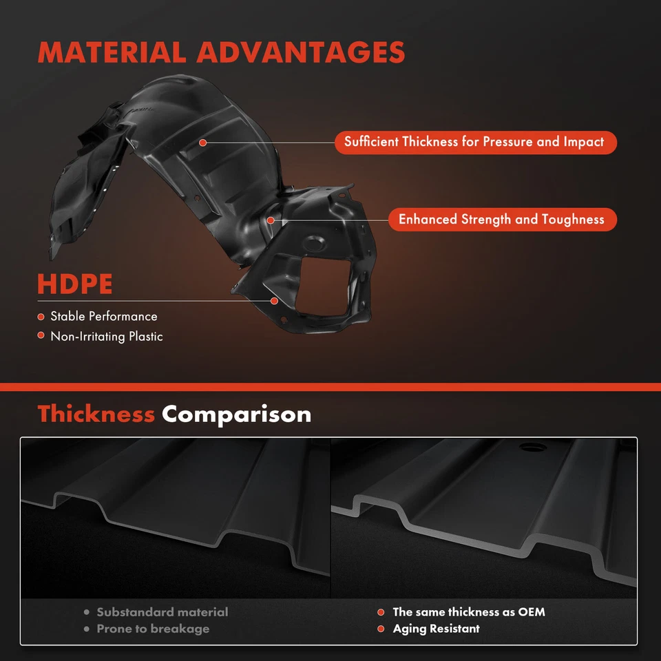 2 piezas forros de guardabarros interiores delanteros HDPE para Lexus RX300 1999 2000 2001 2002 2003 SUV Foto 3 de 4