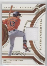 2024 Panini National Treasures Treasured Threads 36/99 Heston Kjerstad 0nr3