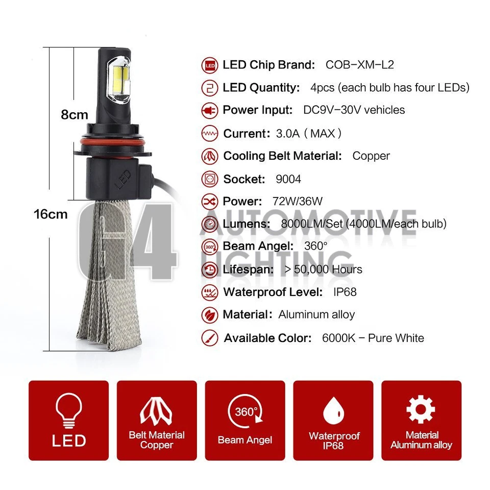 2x Kit de Faróis de LED Canbus sem Ventilador HB5 9007 6000K Xenônio Lâmpada Branca Super Brilhante - Imagem 2 de 4