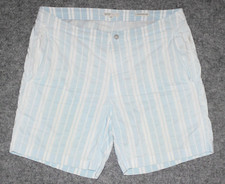 ONIA MEN'S STRIPED SEERSUCKER SWIM TRUNK 8" Ins Lined White Blue sz 36 Shorts