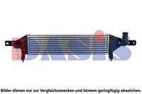 AKS Dasis LadeluftküHler 077013N Passend FüR Nissan