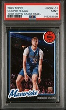 Top 1980s Basketball Rookie Cards to Collect 22