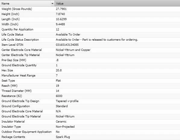 4 New Bosch Copper Core Spark Plugs For 1987-1990 PONTIAC SUNBIRD L4-2.0L - Image 3 of 4