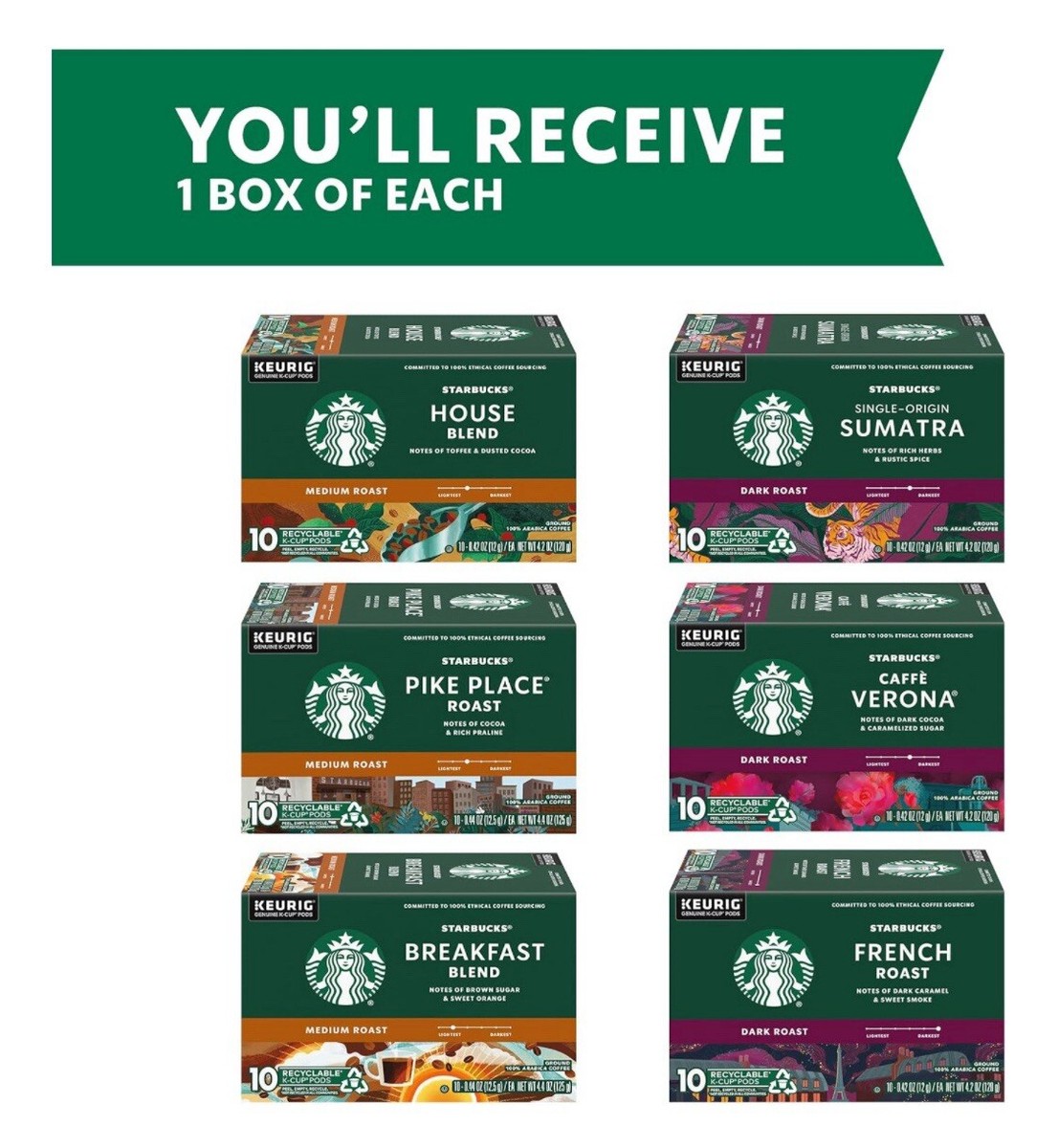 6 Starbucks K-Cup Coffee Pods Medium & Dark Roast Variety Pack