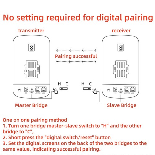 300Mbps 2.4G Wireless Ethernet Bridge Point To Point Outdoor Wireless Bridge - Afbeelding 10 van 24