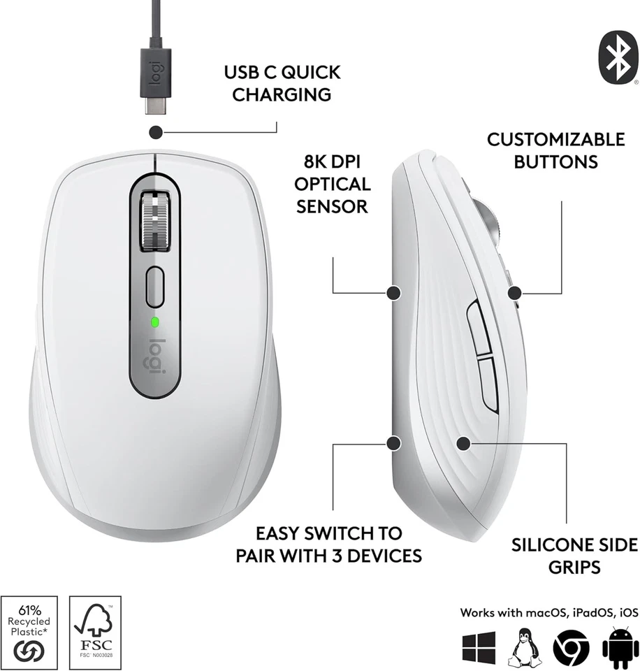 Logitech MX Anywhere 3S Compact Wireless Mouse, Fast Scrolling, 8K DPI, Grey - Image 2 of 4