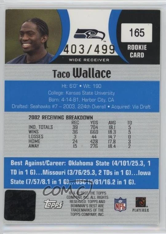 2003 Bowman's Best Blue /499 Taco Wallace #165 Rookie RC - Image 2 of 2