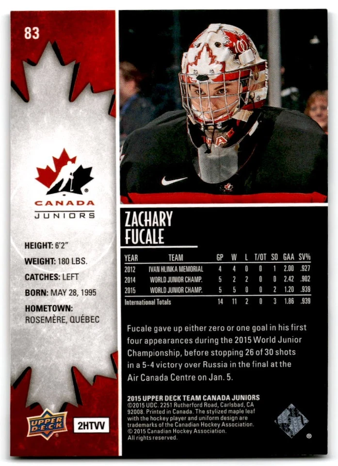 2015-16 Zach Fucale Upper Deck Team Canada Juniors Gold - Image 2 of 2